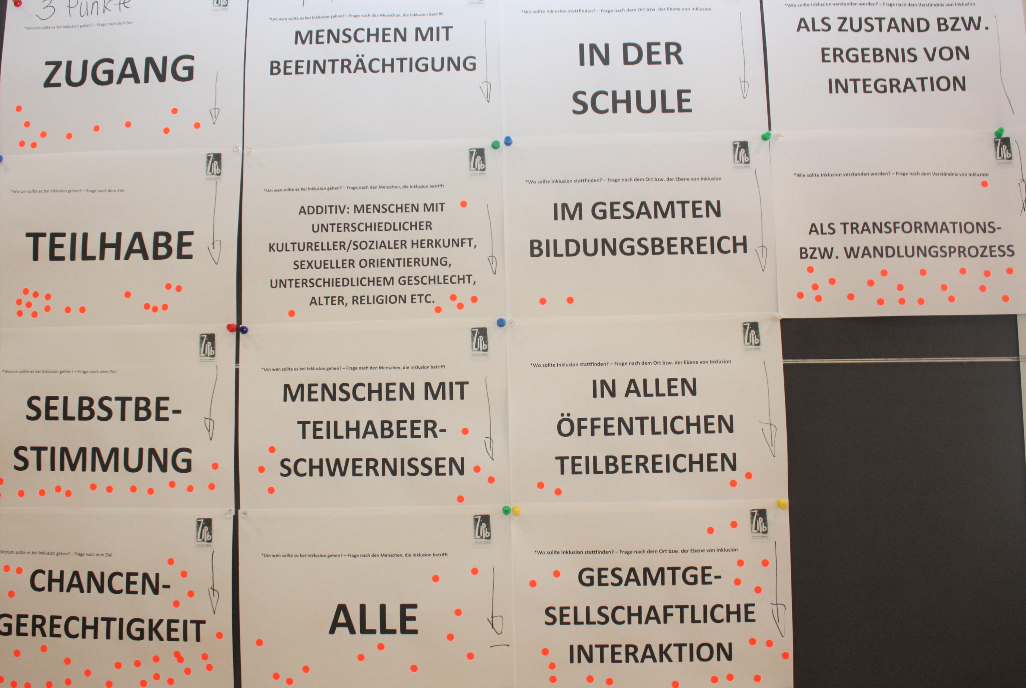 Pinnwand mit Fragen und Antwortmöglichkeiten zum Thema Inklusion.