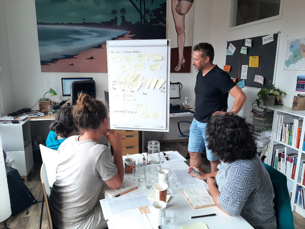 Beratungssituation in einem Büro. Vier Personen sitzen an einem Tisch. Eine Person steht neben einem beschriebenen Flipchart. Der Tisch un der Raum sind klein und mit Arbeitsmaterialien gefüllt.